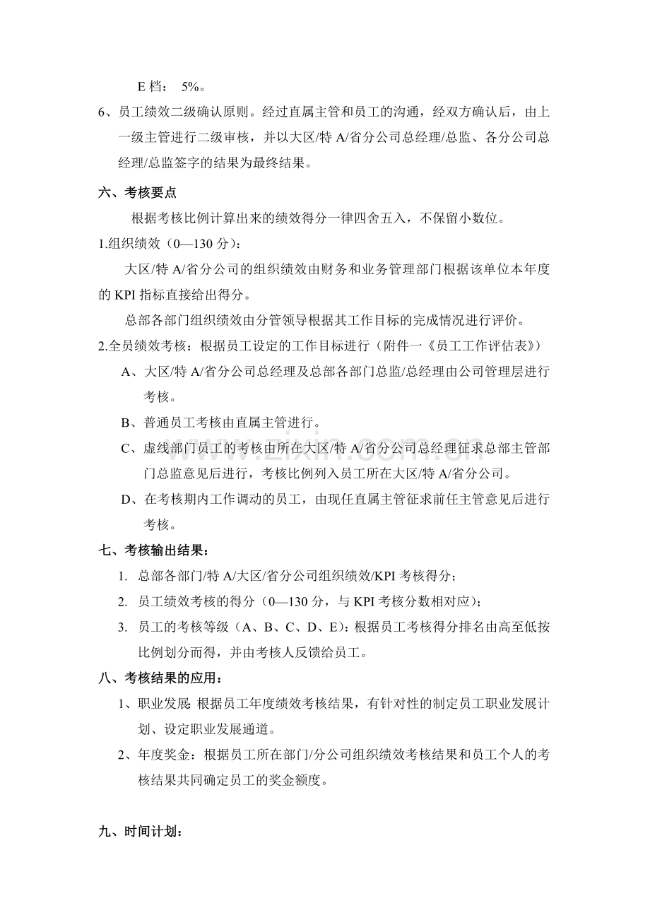 中国网通绩效考核制度.doc_第3页