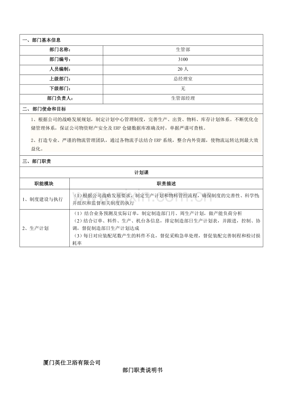 生管部部门职责说明书.doc_第1页