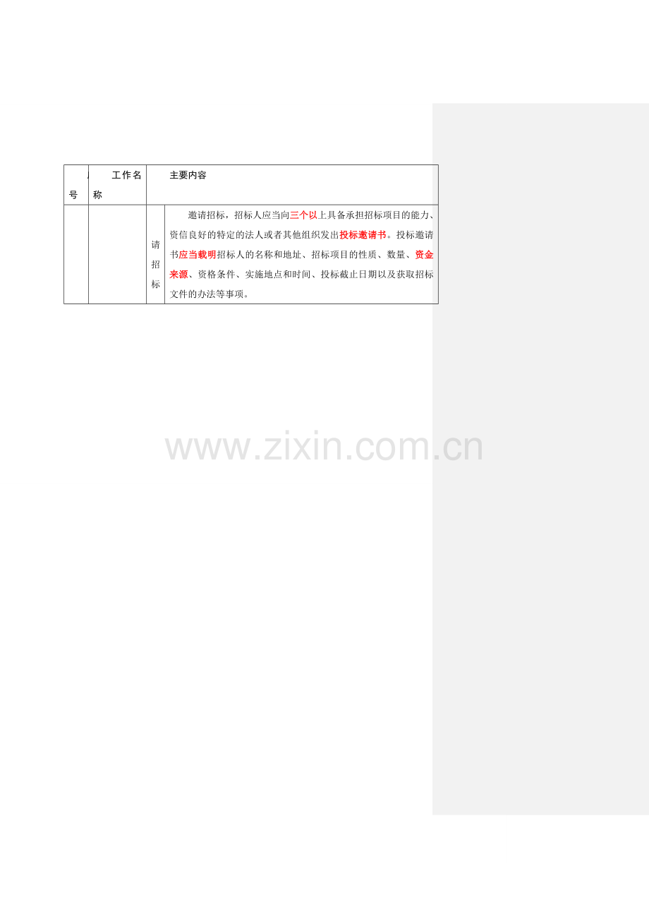 2013招标-案例分析-精讲班-第3讲：第一章招标采购程序内容(二)(2013年新版).doc_第2页