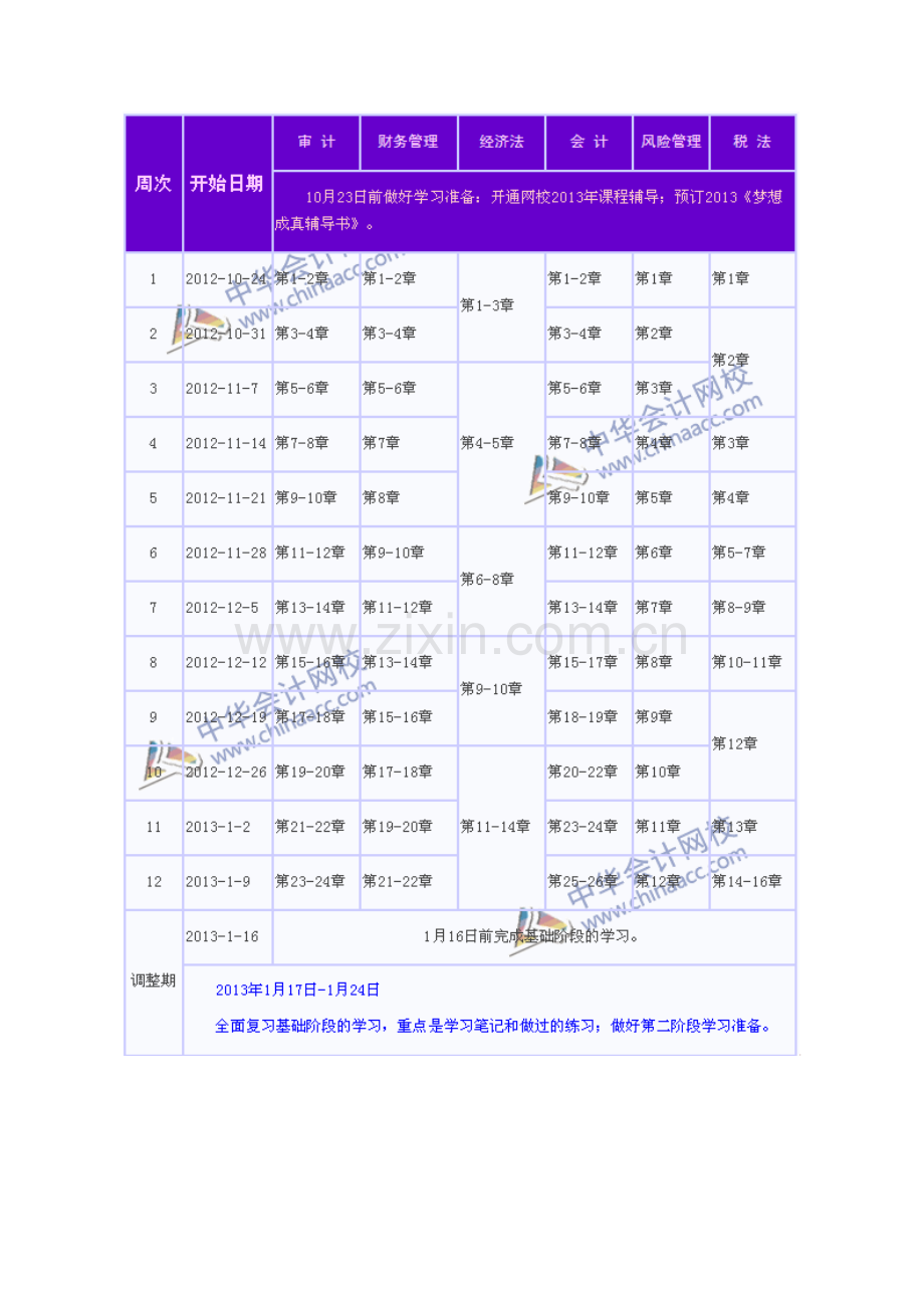 2013注册会计师预习计划表表.doc_第2页