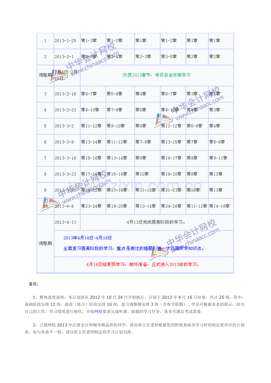 2013注册会计师预习计划表表.doc_第3页