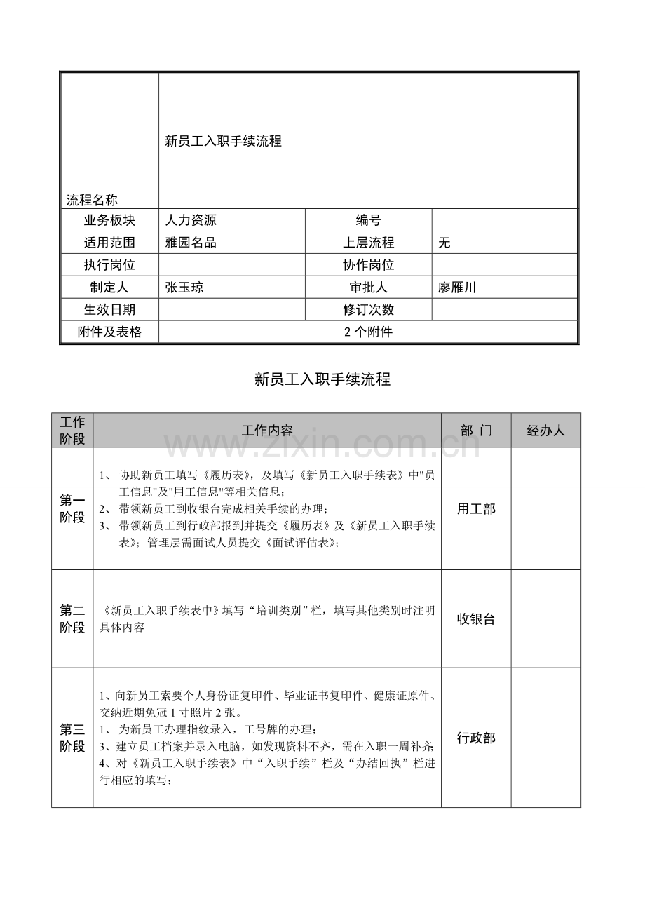 雅园入职流程手续表1.doc_第1页