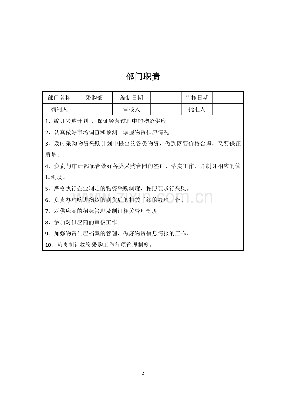 采购部岗位说明书.doc_第2页