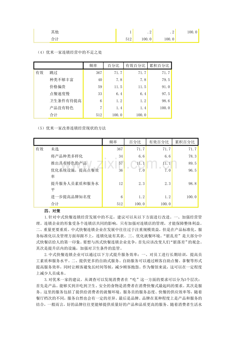 中式快餐连锁企业营销对策分析——以优米一家为例.doc_第3页