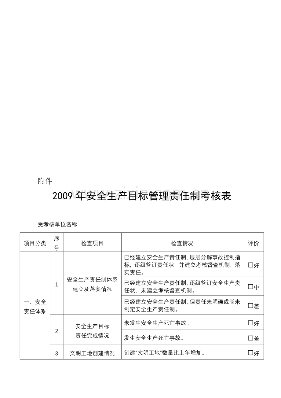 2009年安全生产目标管理责任制考核表.doc_第1页