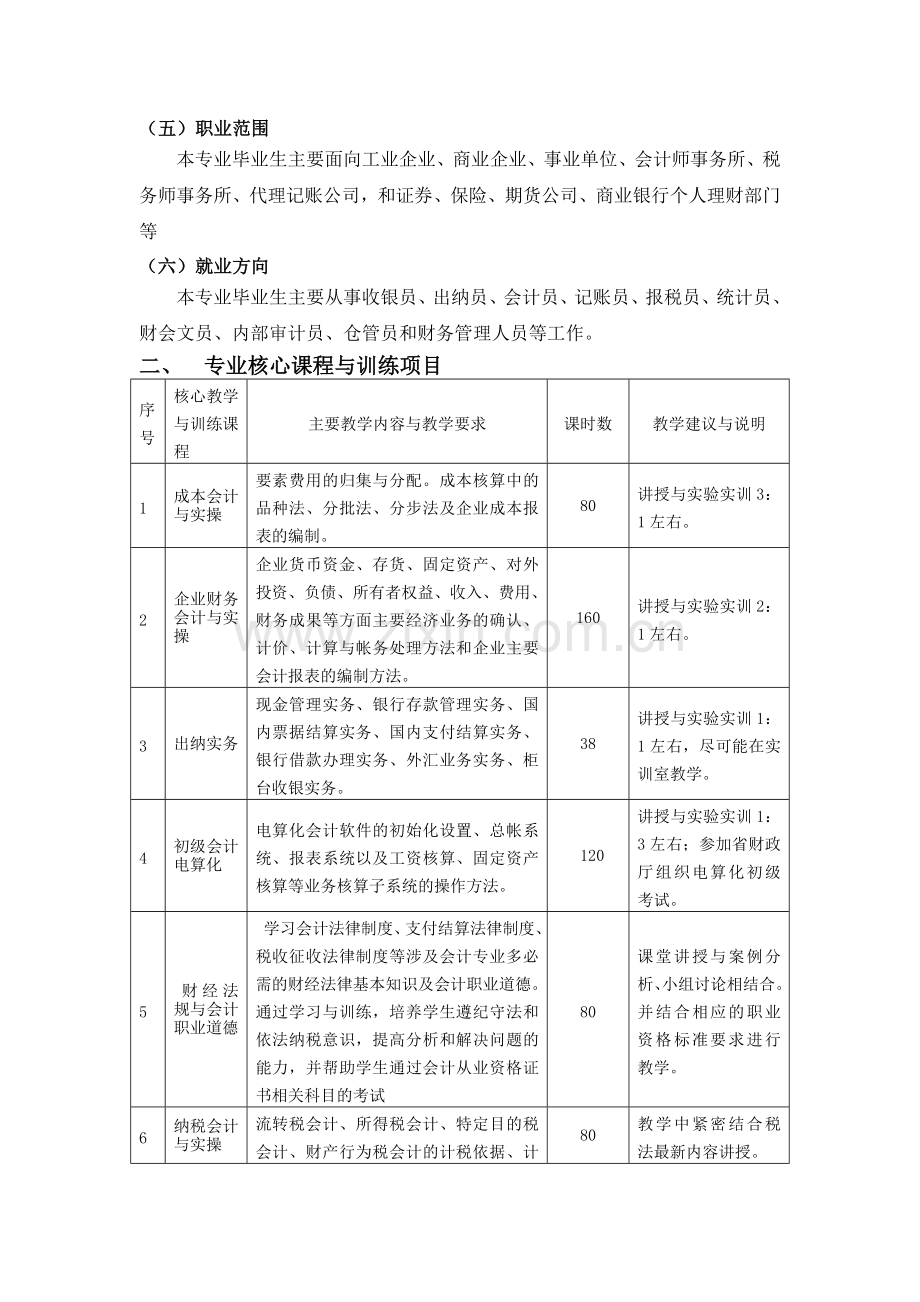 2013级会计实施性教学计划.doc_第2页