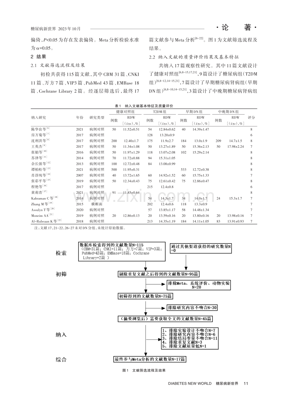 红细胞分布宽度水平在糖尿病肾病中预后价值的Meta分析.pdf_第3页