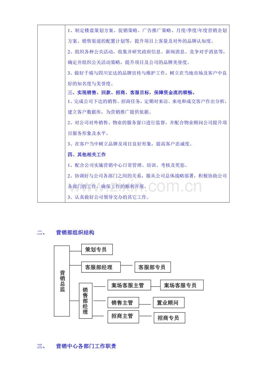 2010年青岛千禧国际村置业有限公司营销部管理手册.doc_第3页