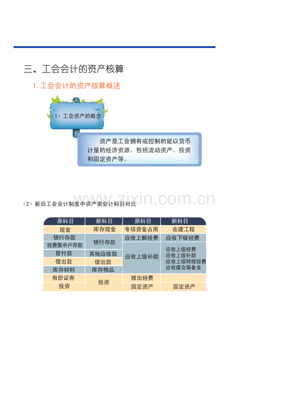 2010会计人员继续教育工会会计制度3.doc_第1页