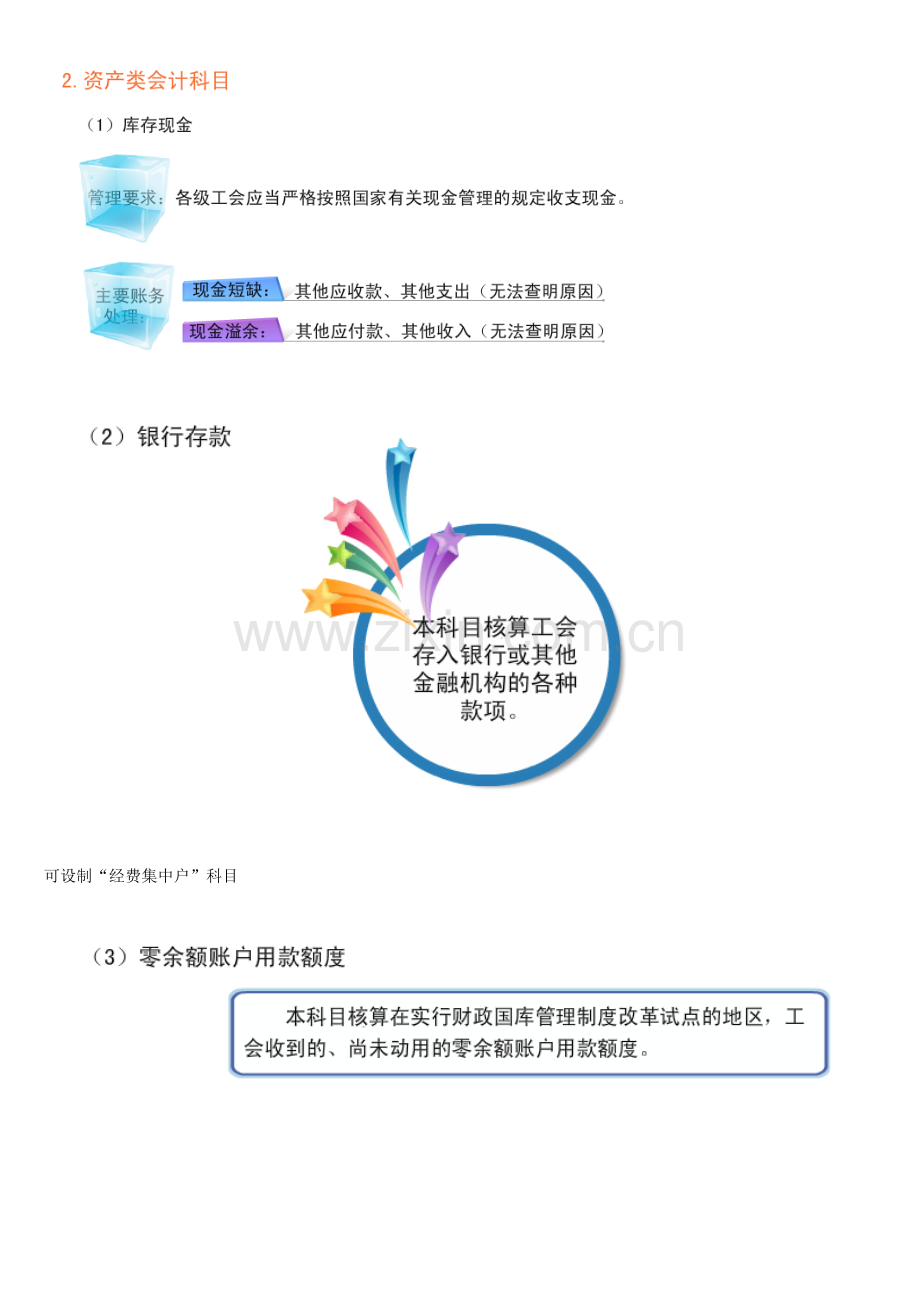 2010会计人员继续教育工会会计制度3.doc_第2页