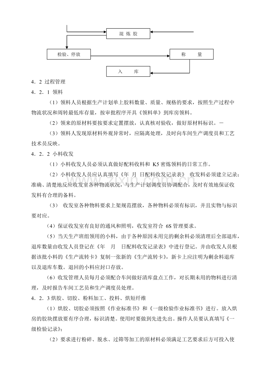 混炼胶生产控制程序.doc_第3页