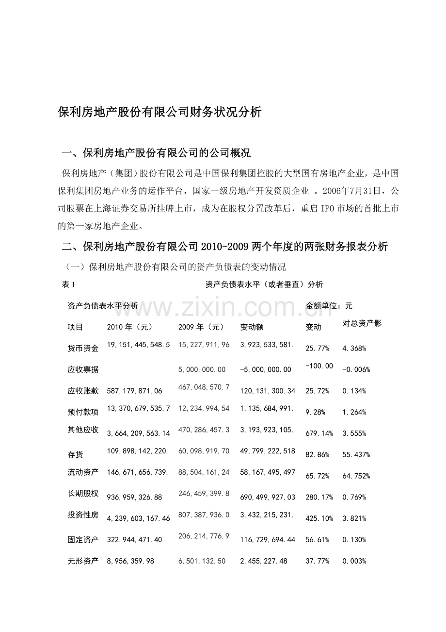 保利房地产股份有限公司财务报表分析.doc_第1页