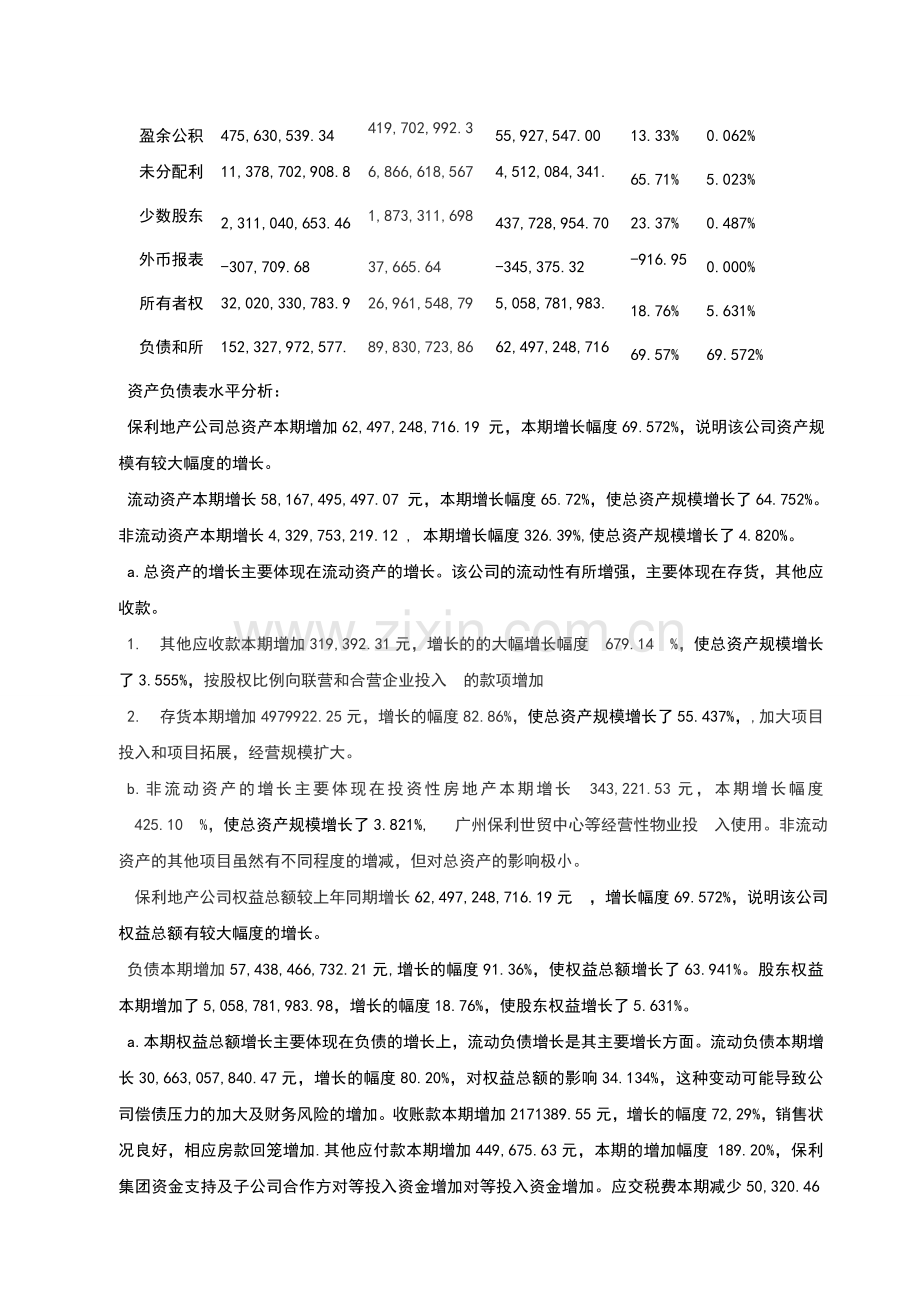 保利房地产股份有限公司财务报表分析.doc_第3页