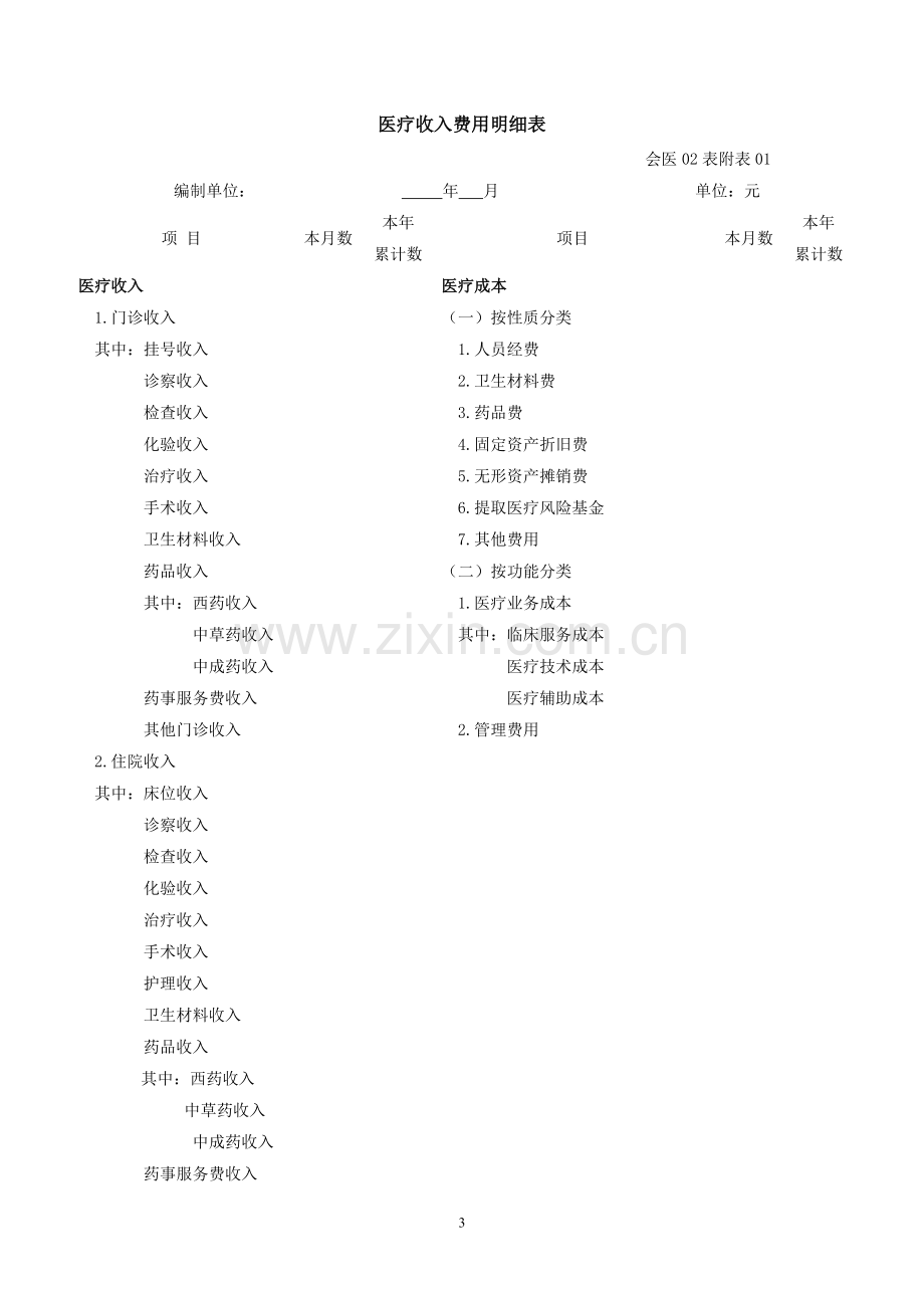 新医院会计制度财务报表及编制及说明.doc_第3页