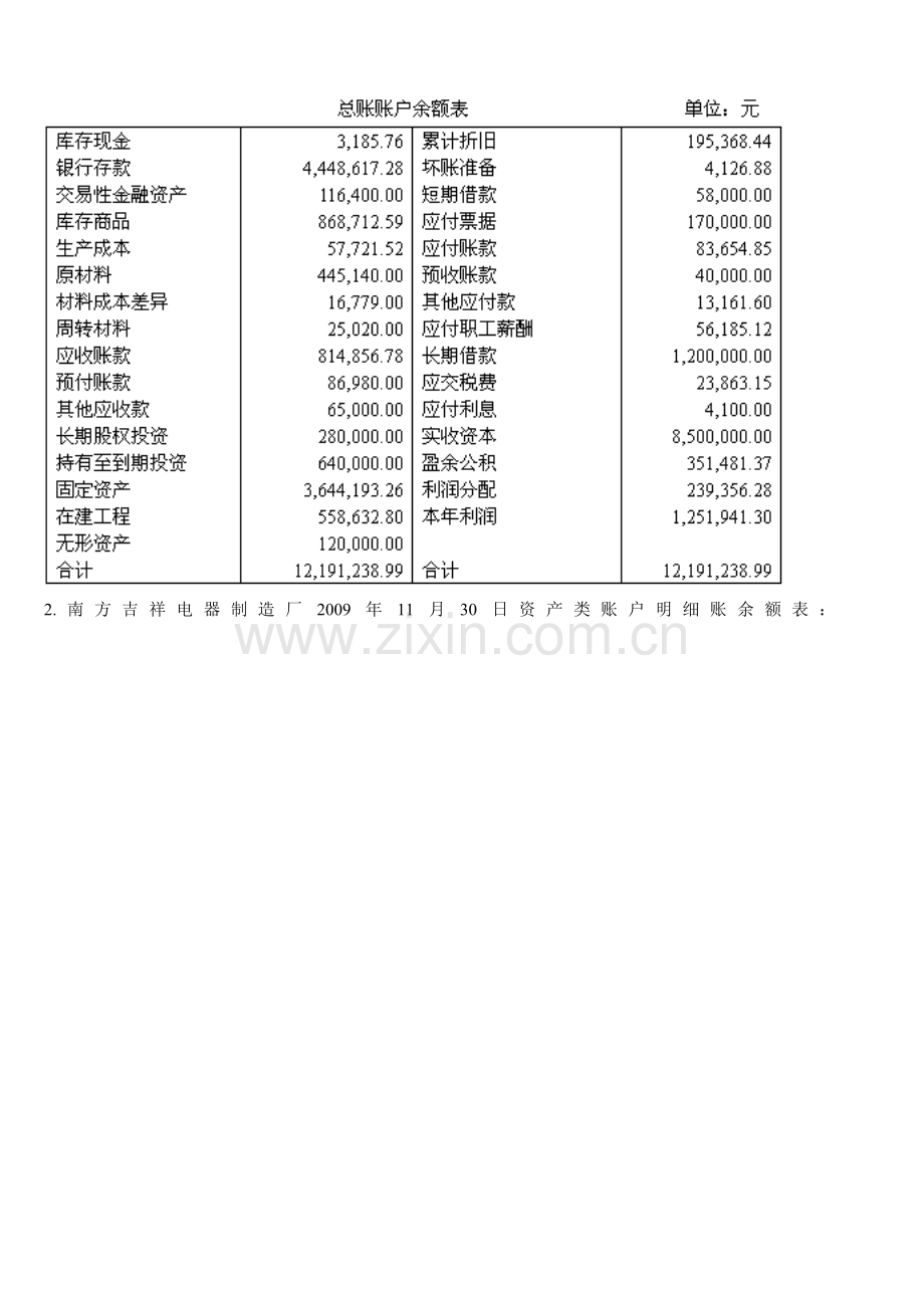 2012年新编会计综合实训题目兼会计分录答案.doc_第3页