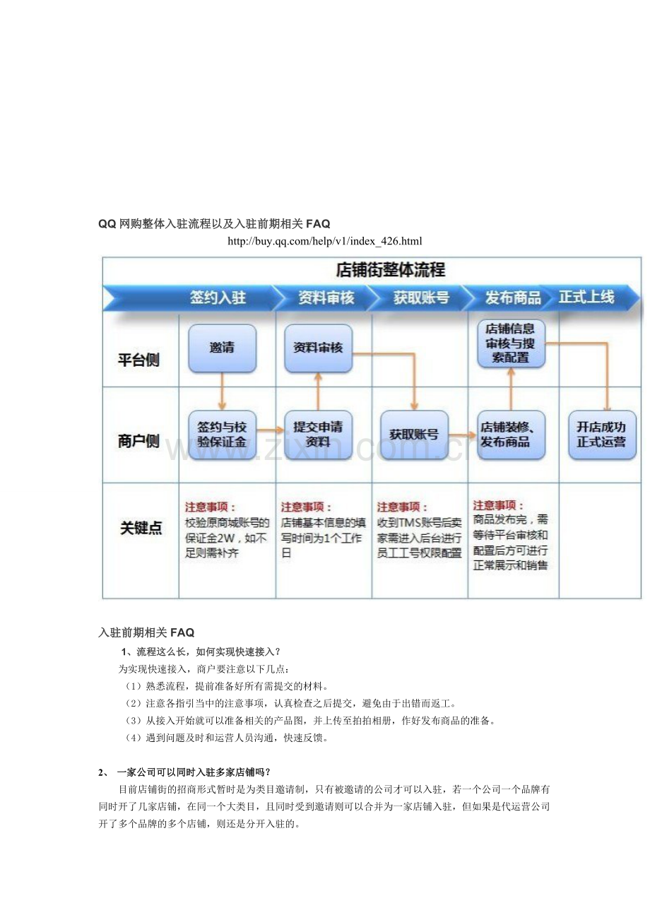 QQ网购整体入驻流程以及入驻前期相关FAQ.doc_第1页