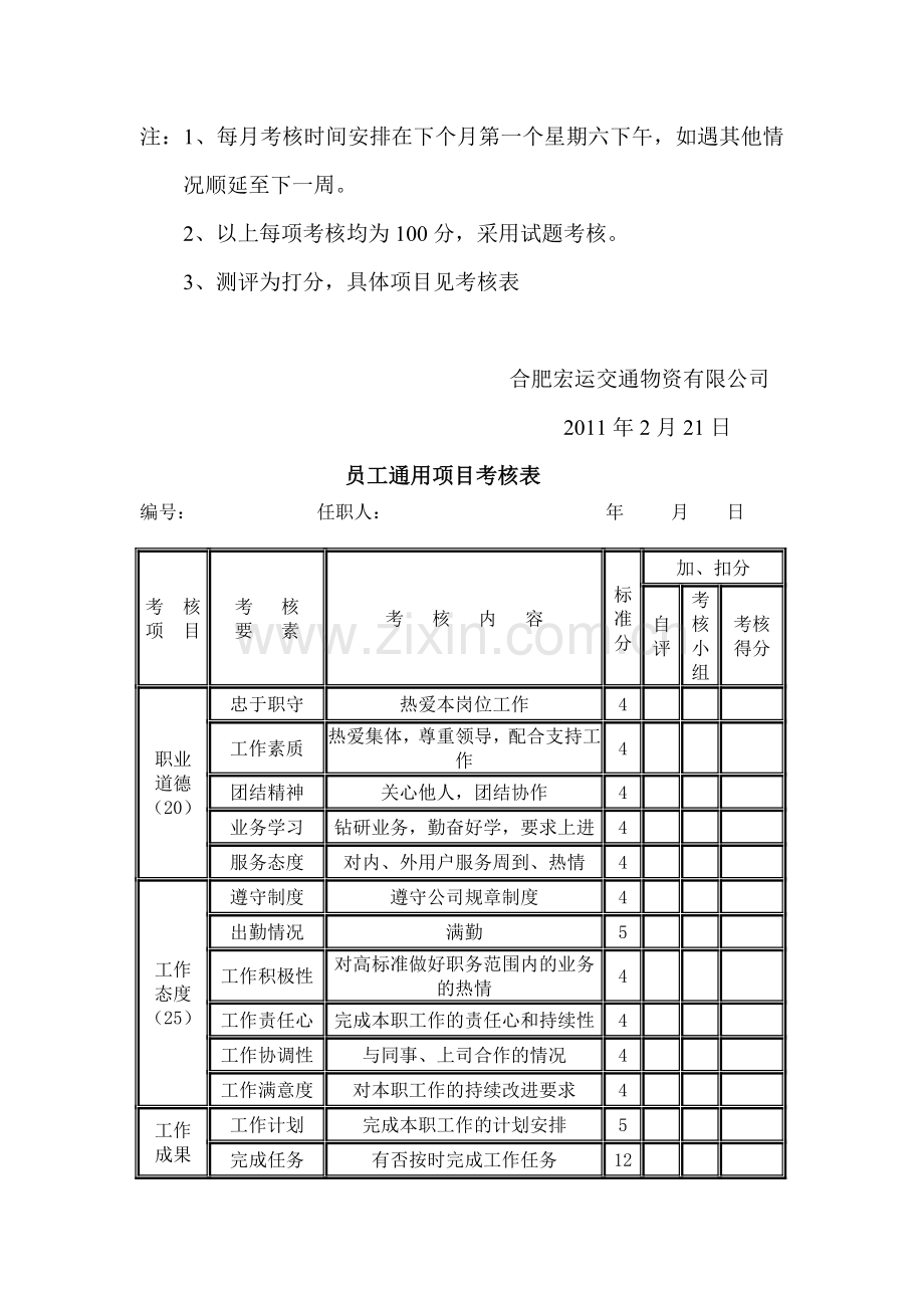 员工考核办法细则..doc_第2页