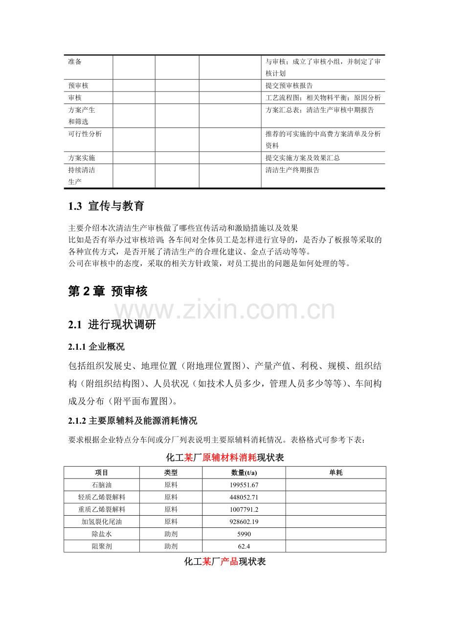 环评爱好者论坛-清洁生产审核大纲.doc_第2页