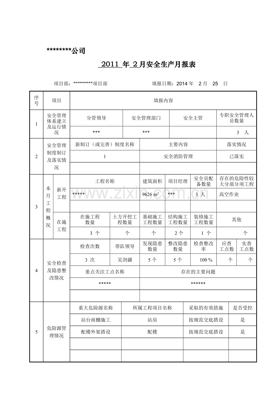 安全生产月报表样板.doc_第1页