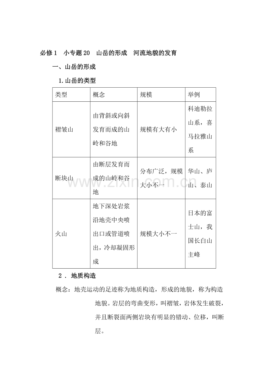 高一地理山岳的形成练习题.doc_第1页