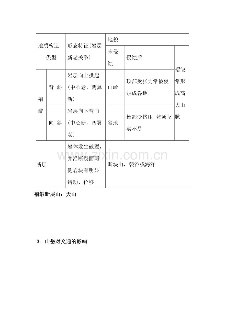 高一地理山岳的形成练习题.doc_第2页