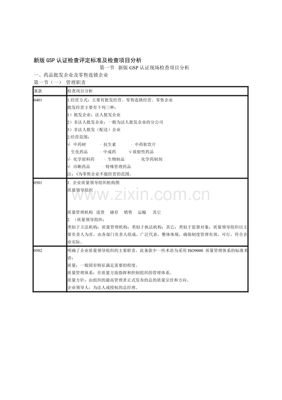 新版GSP认证检查评定标准及检查项目分析.doc_第1页