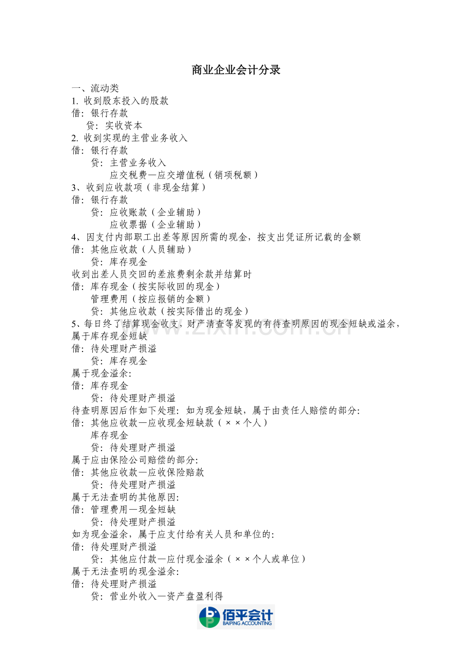 商业企业会计分录(完整).doc_第1页