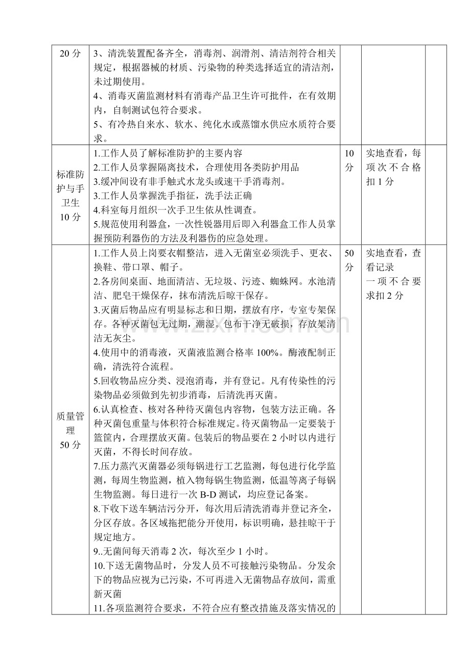 消毒供应室医院感染管理质量考核评分标准.doc_第2页