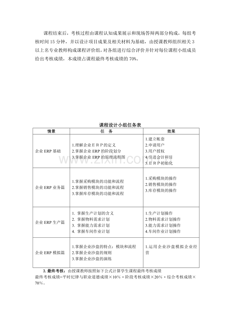 企业ERP考核方案.doc_第3页