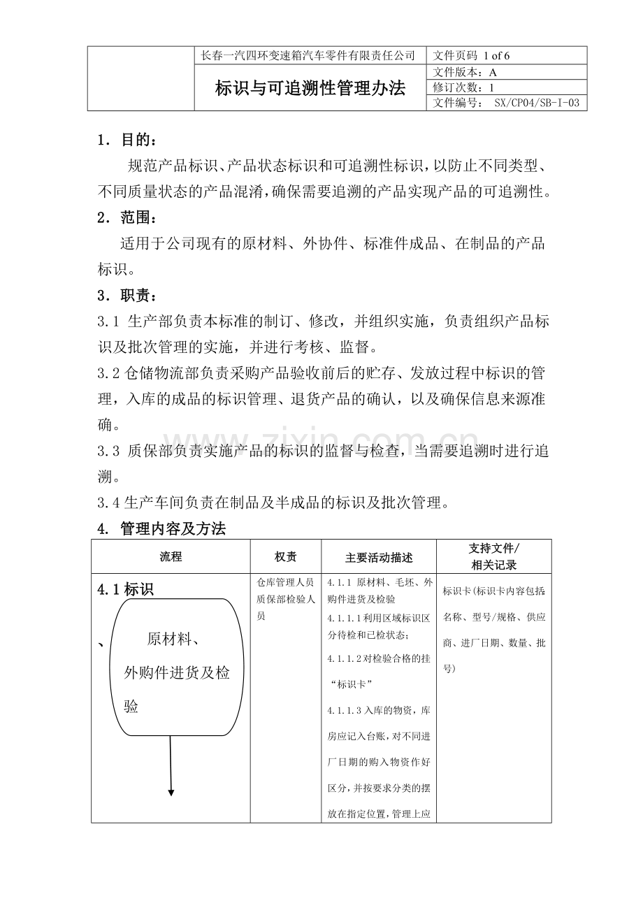 标识与可追溯性管理办法.doc_第1页