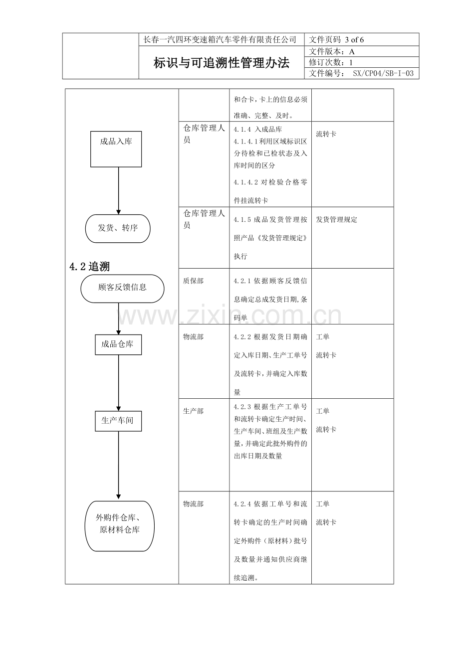 标识与可追溯性管理办法.doc_第3页