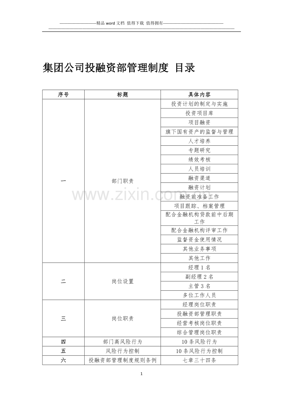 投融资管理制度(初定本)(99-03)(2012年3月29日报办公室).doc_第1页