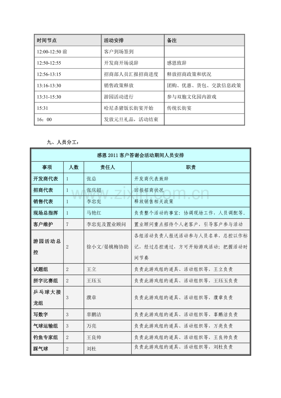 墨江国际双胞小镇“感恩2011”客户答谢会活动方案.doc_第2页