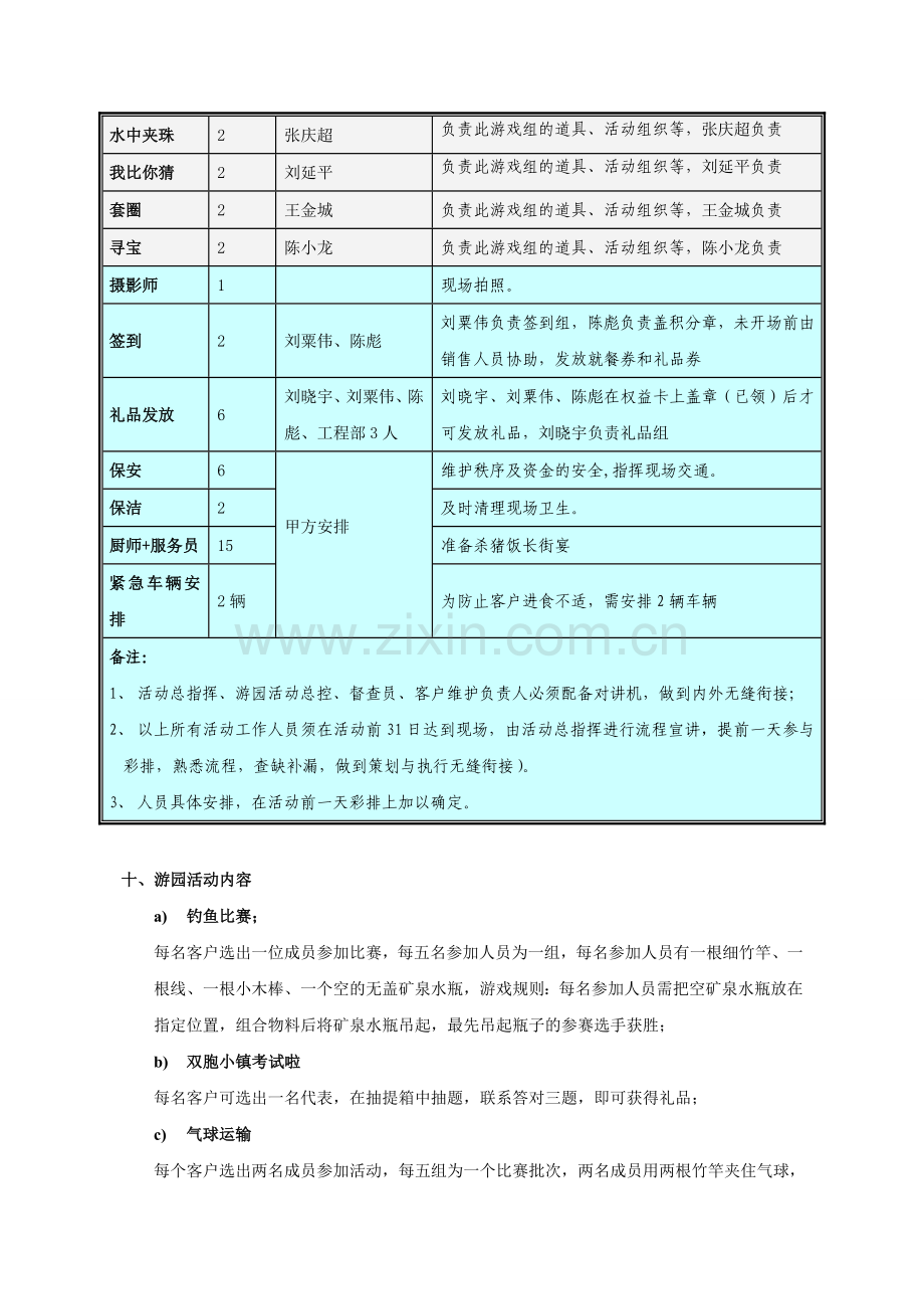 墨江国际双胞小镇“感恩2011”客户答谢会活动方案.doc_第3页