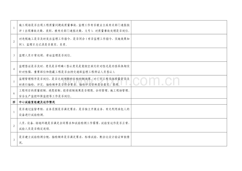 2007年广东省公路水运工程施工监理现场考核记录表.doc_第3页