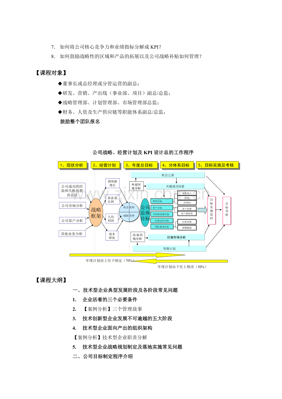 《战略绩效管理》--如何制定规划、合理下达任务、制定预算以及进行KPI分解.doc_第2页