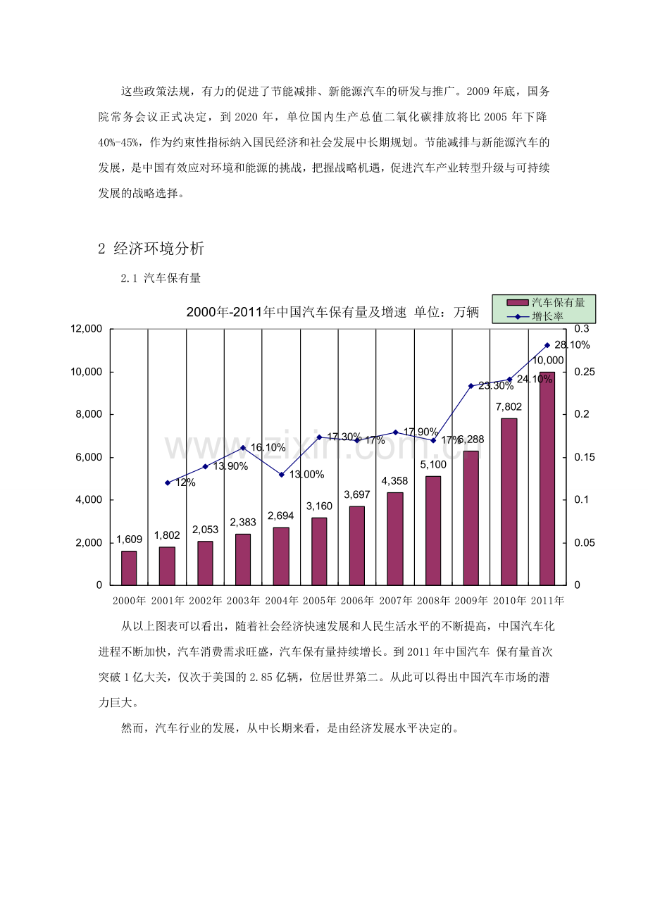 基于PEST的中国汽车行业分析.doc_第3页