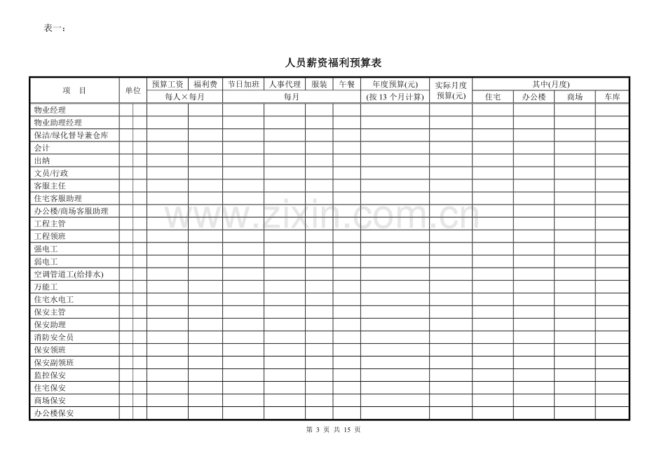 物业管理预算表范本(全套).doc_第3页