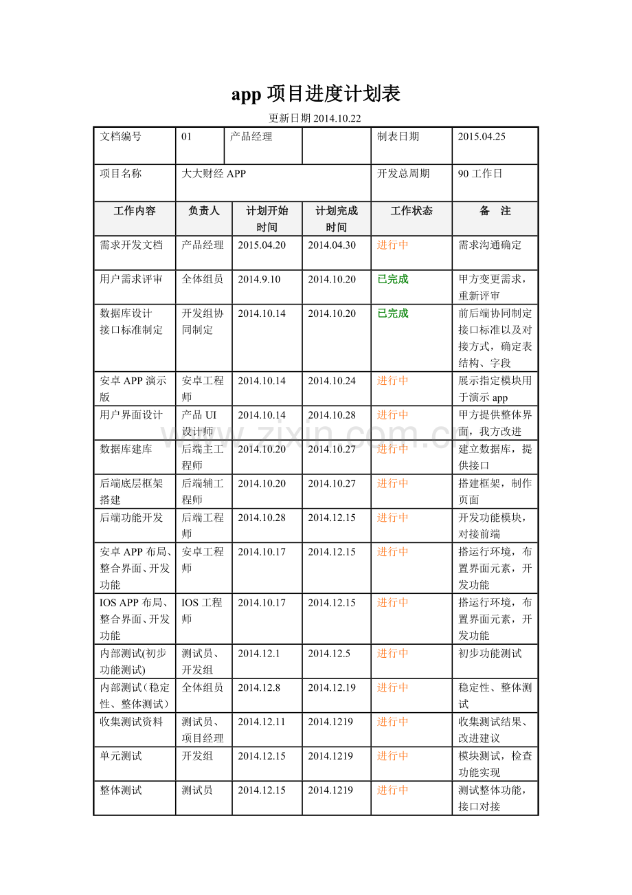 app项目进度计划表.doc_第1页