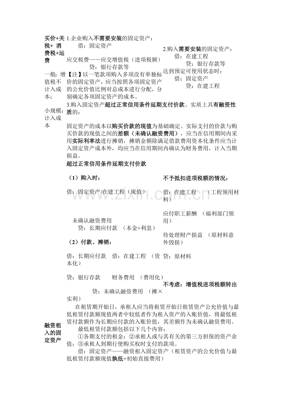 表格式总结会计(新制度)第5章-固定资产.doc_第2页