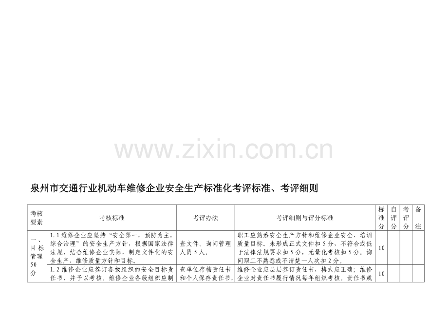 泉州市交通行业机动车维修企业安全生产标准化考评标准.doc_第1页