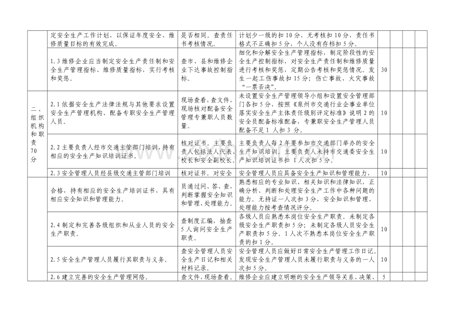 泉州市交通行业机动车维修企业安全生产标准化考评标准.doc_第2页