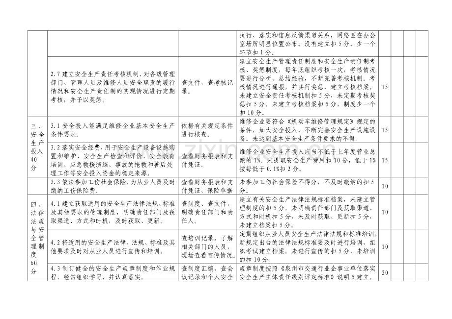 泉州市交通行业机动车维修企业安全生产标准化考评标准.doc_第3页