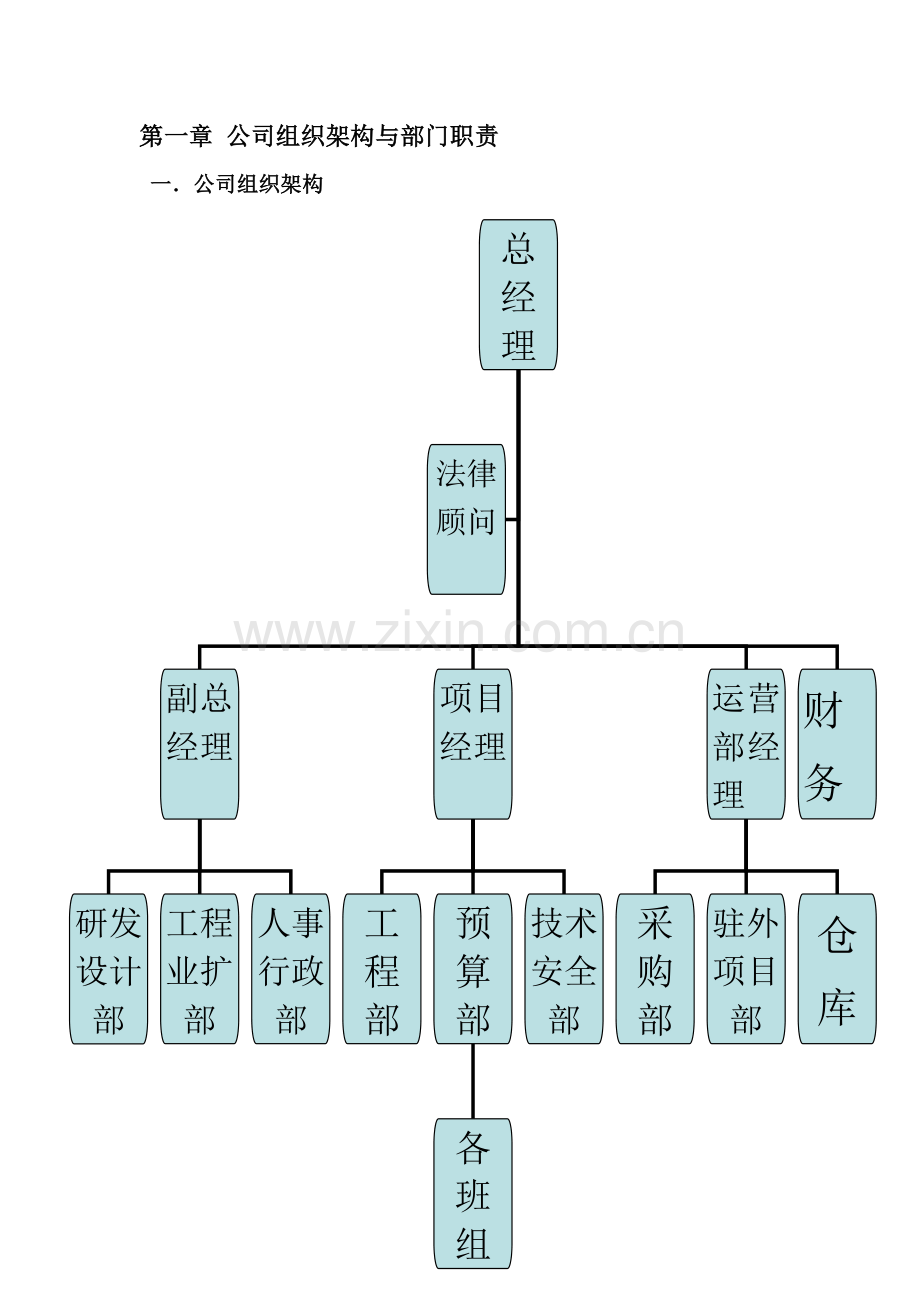 管理制度试用.doc_第2页