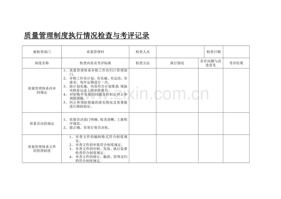 2014质量管理制度执行情况检查与考评记录.doc_第2页