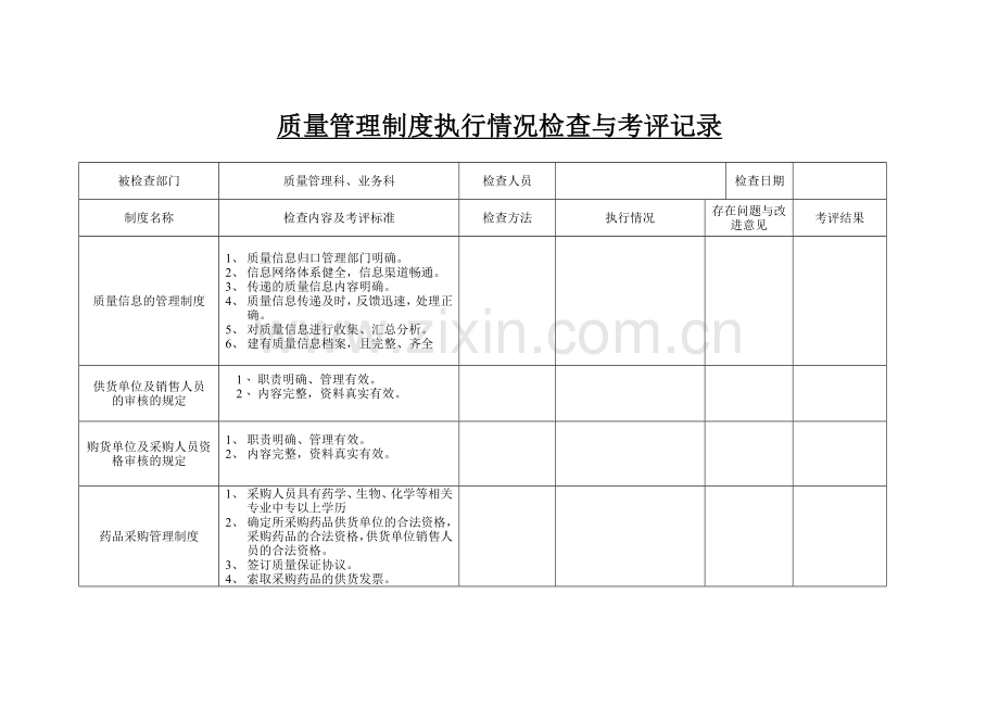 2014质量管理制度执行情况检查与考评记录.doc_第3页