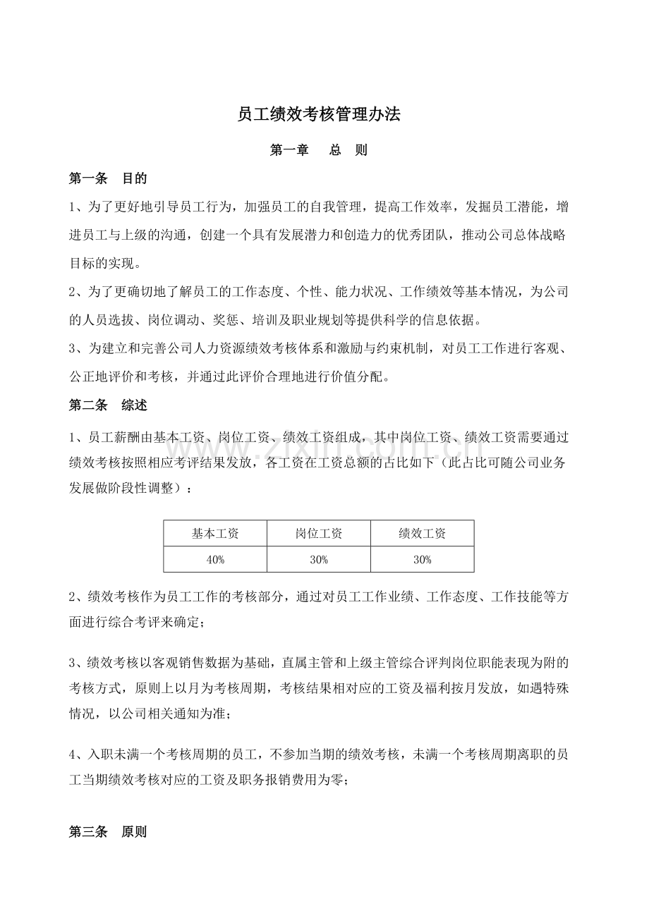 12员工绩效考核管理办法.doc_第1页