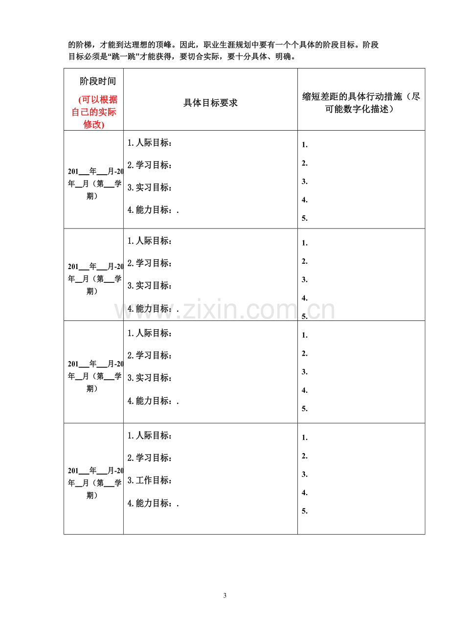 中职生职业生涯规划书(表格).doc_第3页