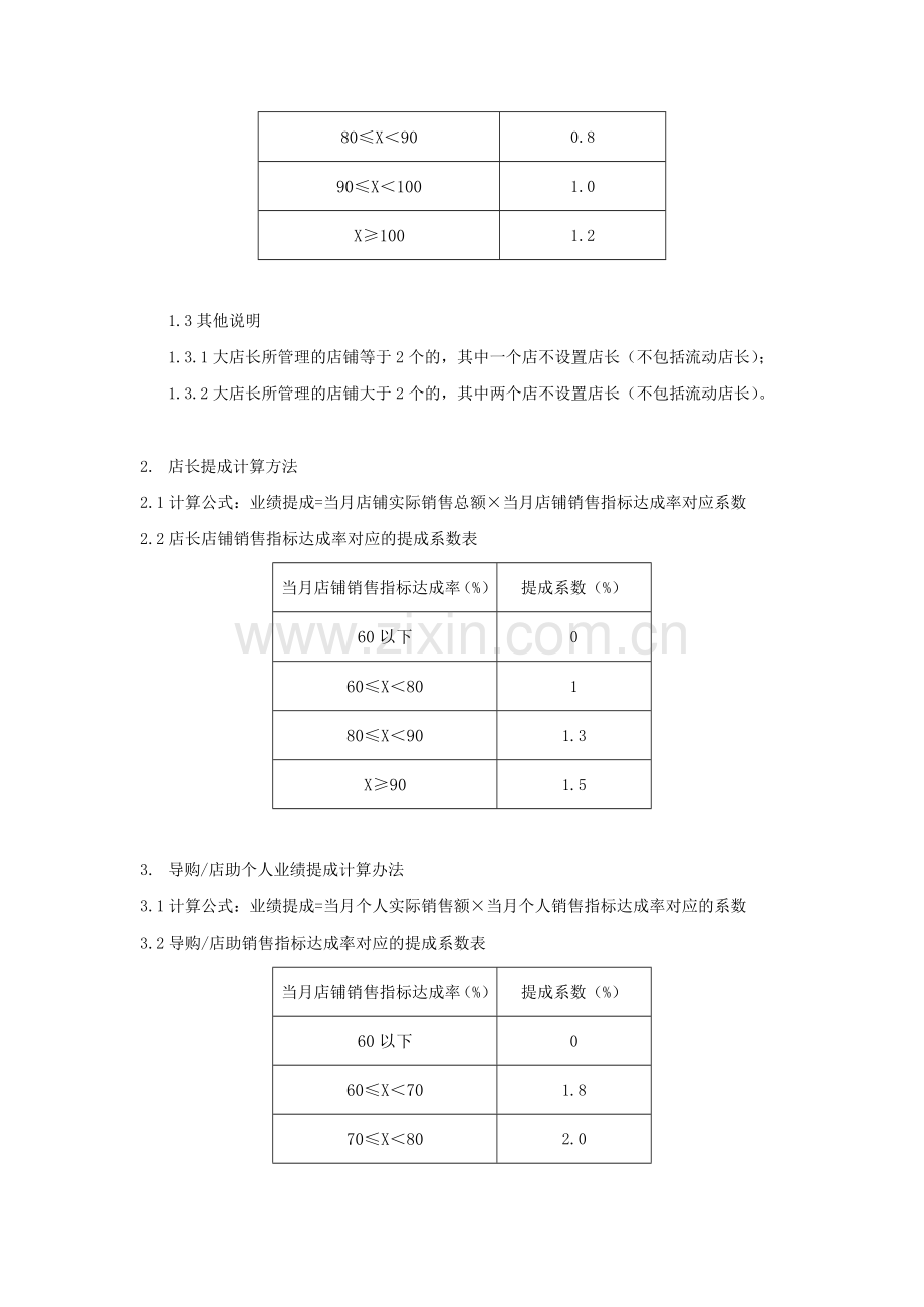 服装店铺薪酬制度.doc_第3页