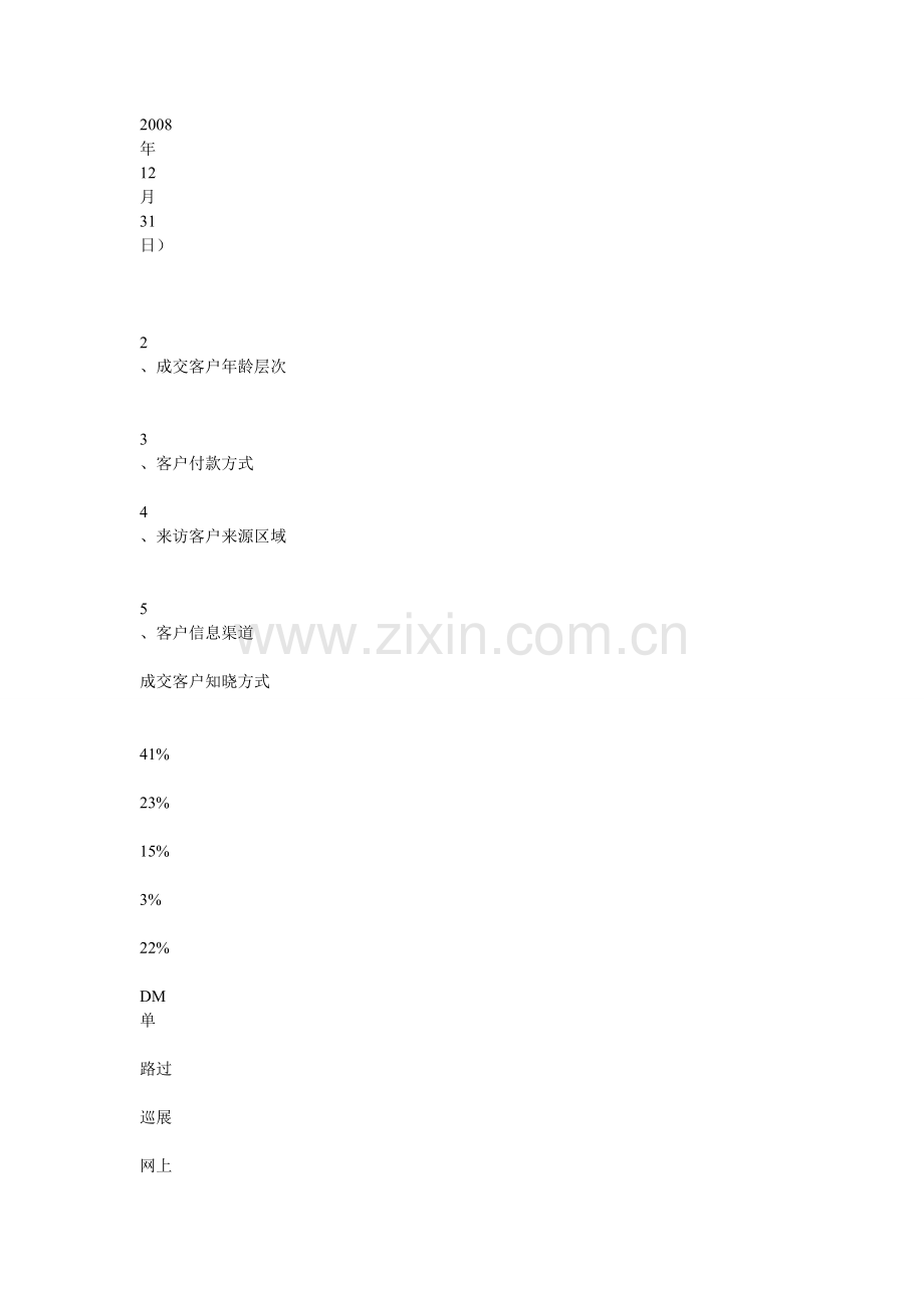 某房地产营销推广方案.doc_第3页